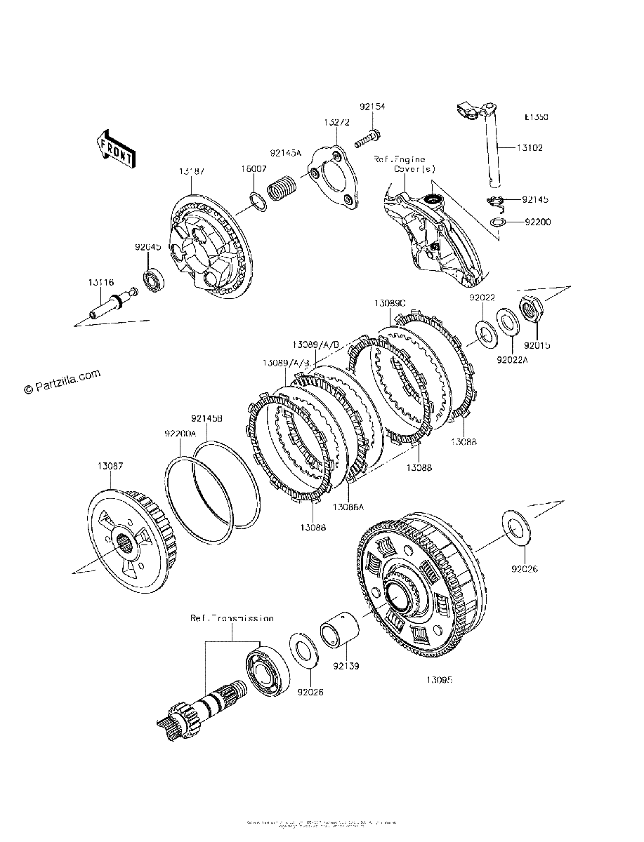 Diagrama de CLUTCH