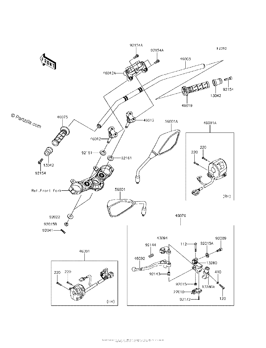 Diagrama de HANDLEBAR