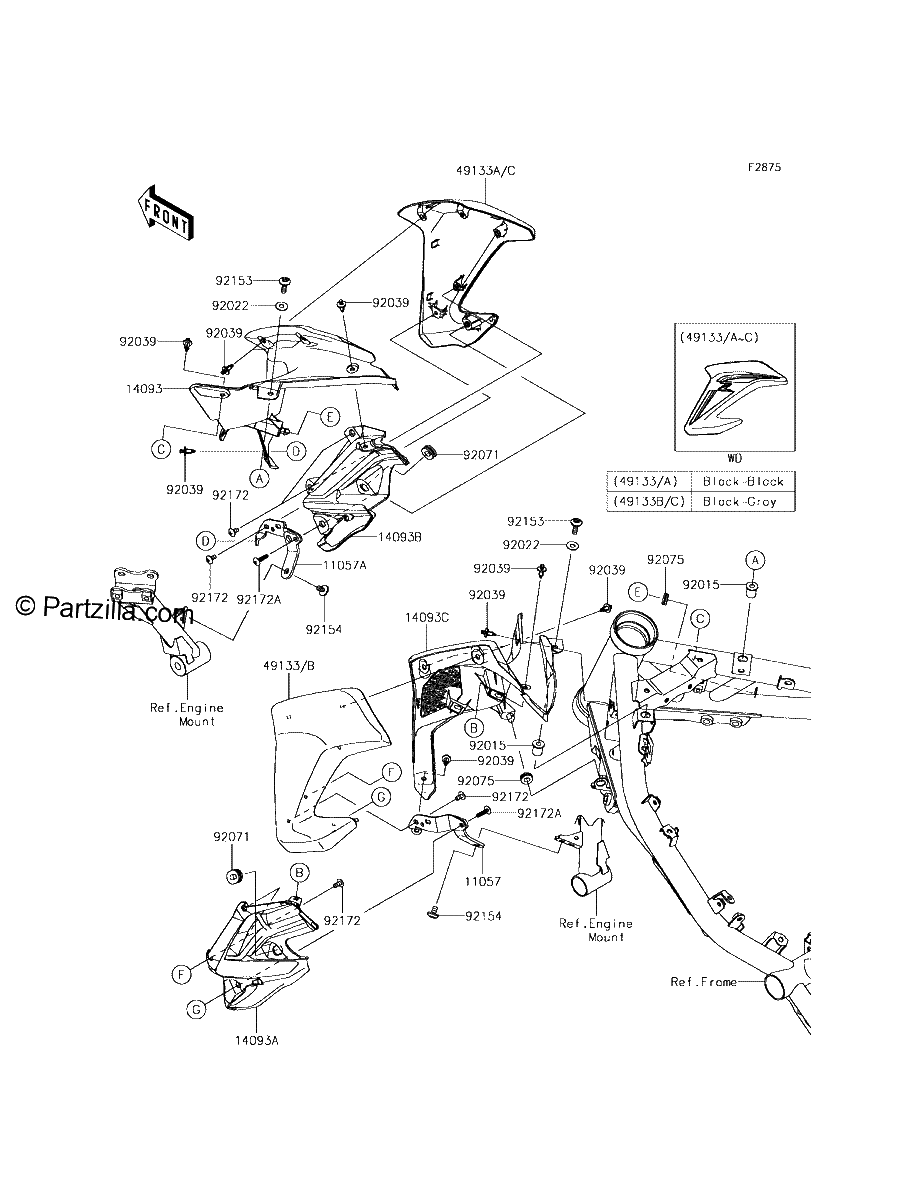 Diagrama de SHROUD