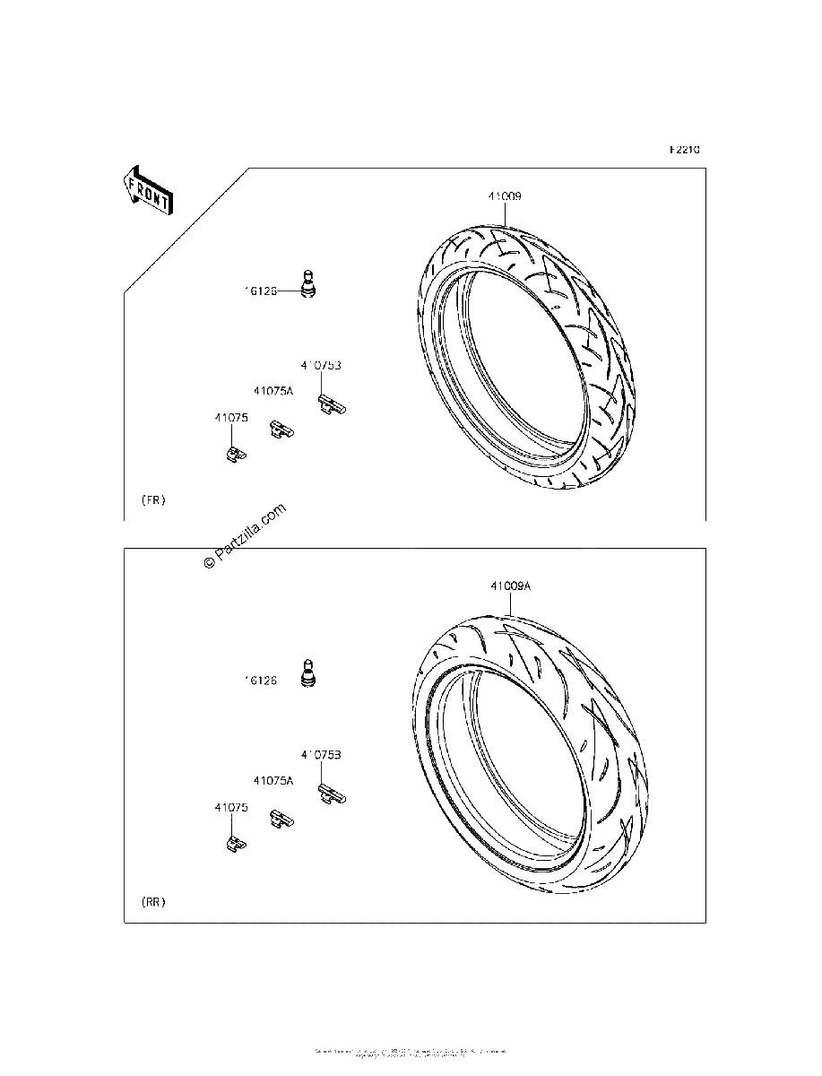 Diagrama de TIRES