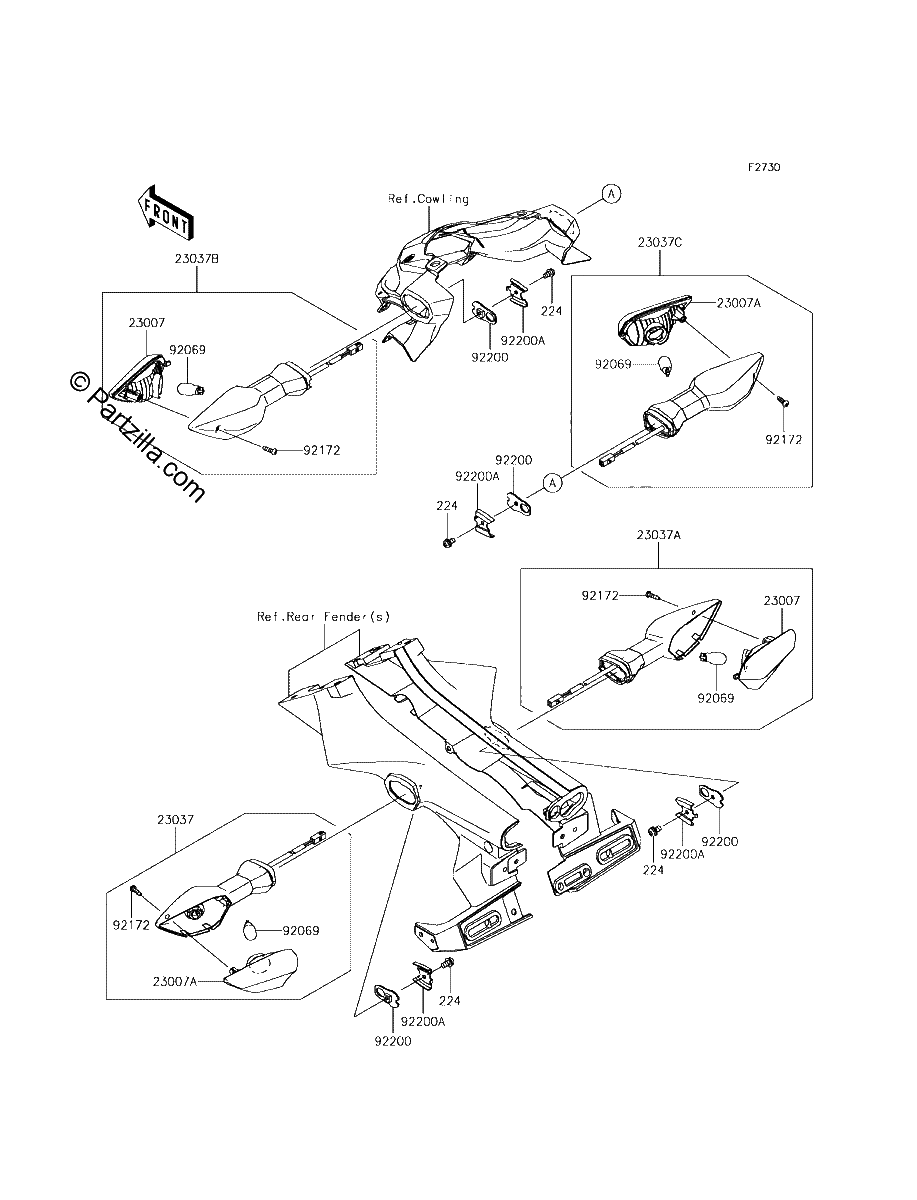 Diagrama de TURN SIGNALS