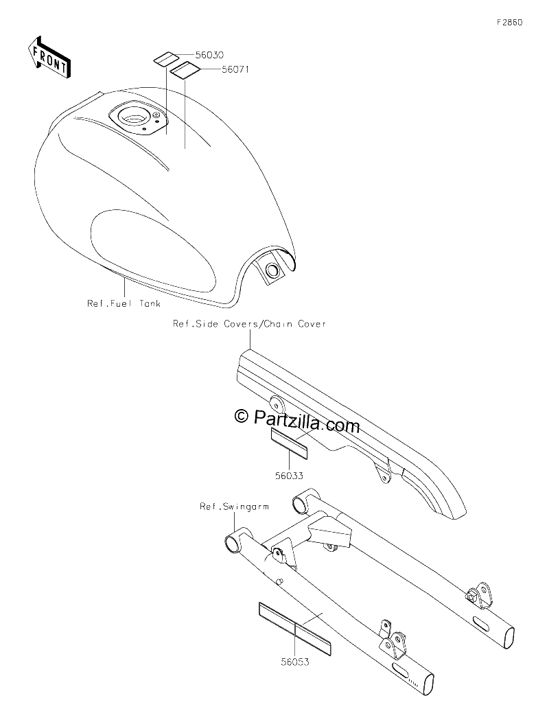 Diagrama de LABELS