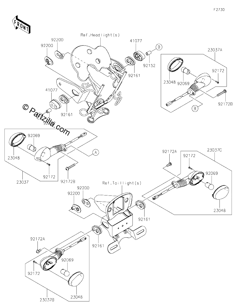 Diagrama de TURN SIGNALS
