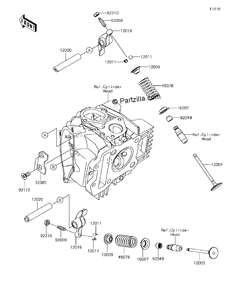 Diagrama de VALVE S