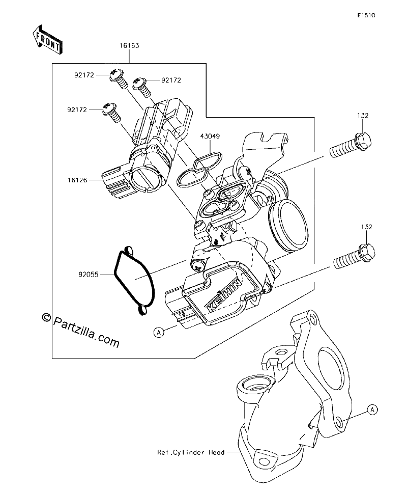 Diagrama de THROTTLE