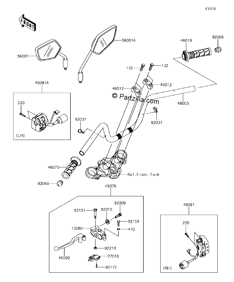 Diagrama de HANDLEBAR