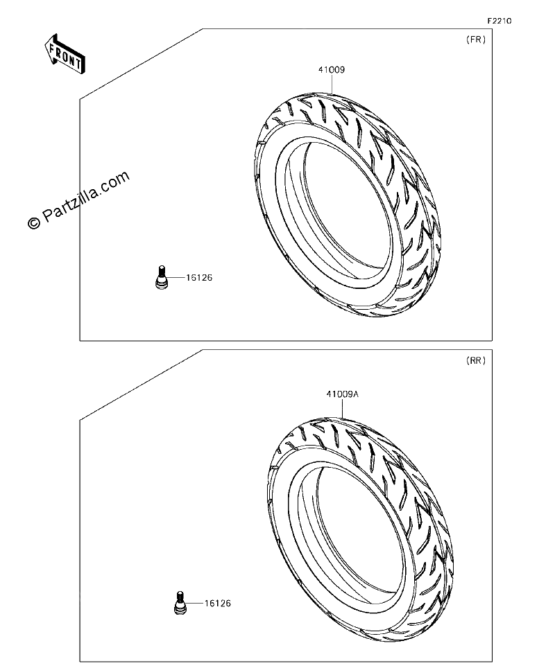 Diagrama de TIRES