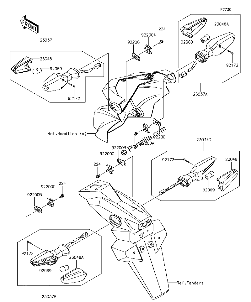 Diagrama de TURN SIGNALS