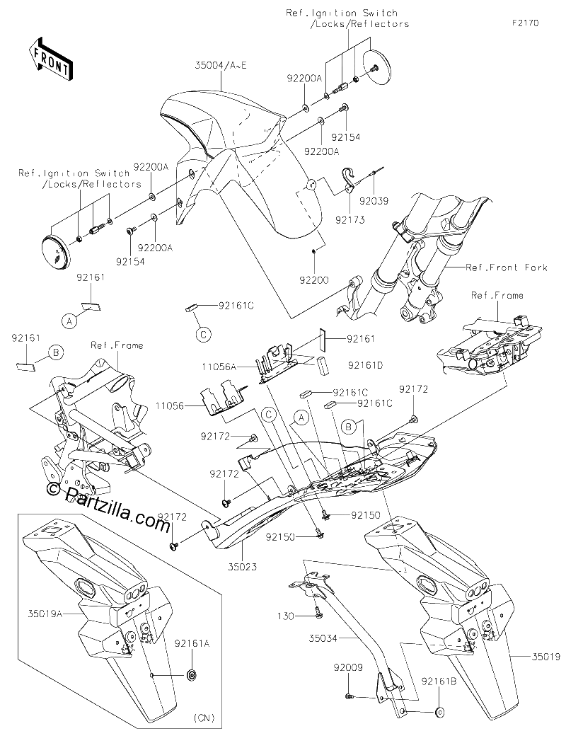 Diagrama de FENDERS