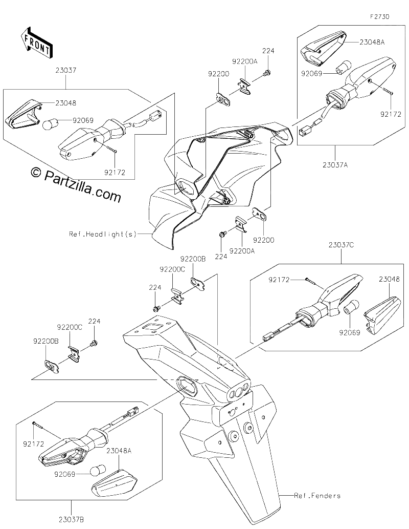 Diagrama de TURN SIGNALS