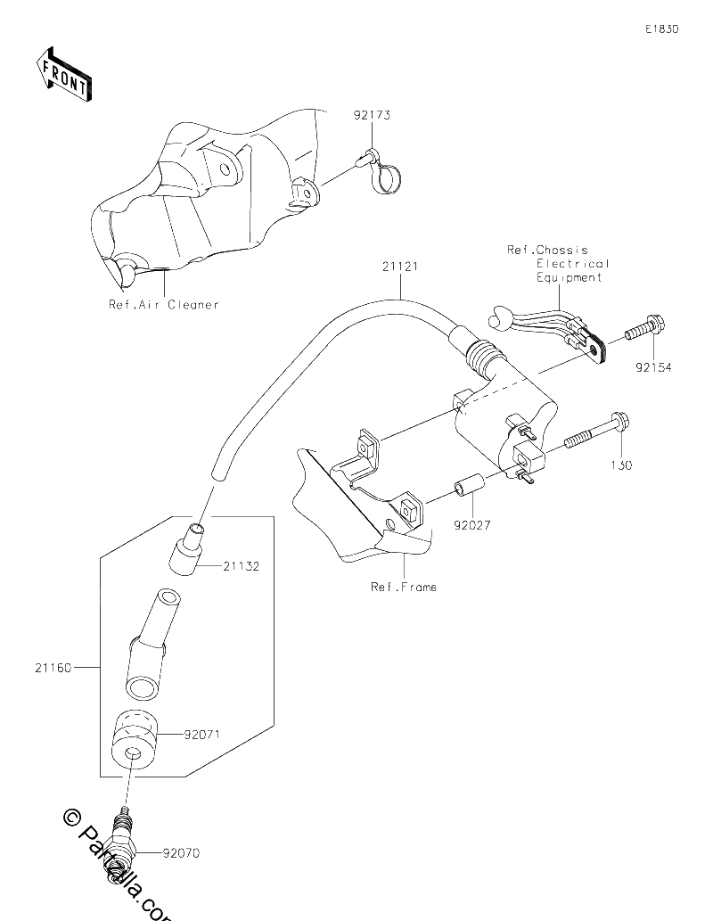 Diagrama de IGNITION SYSTEM