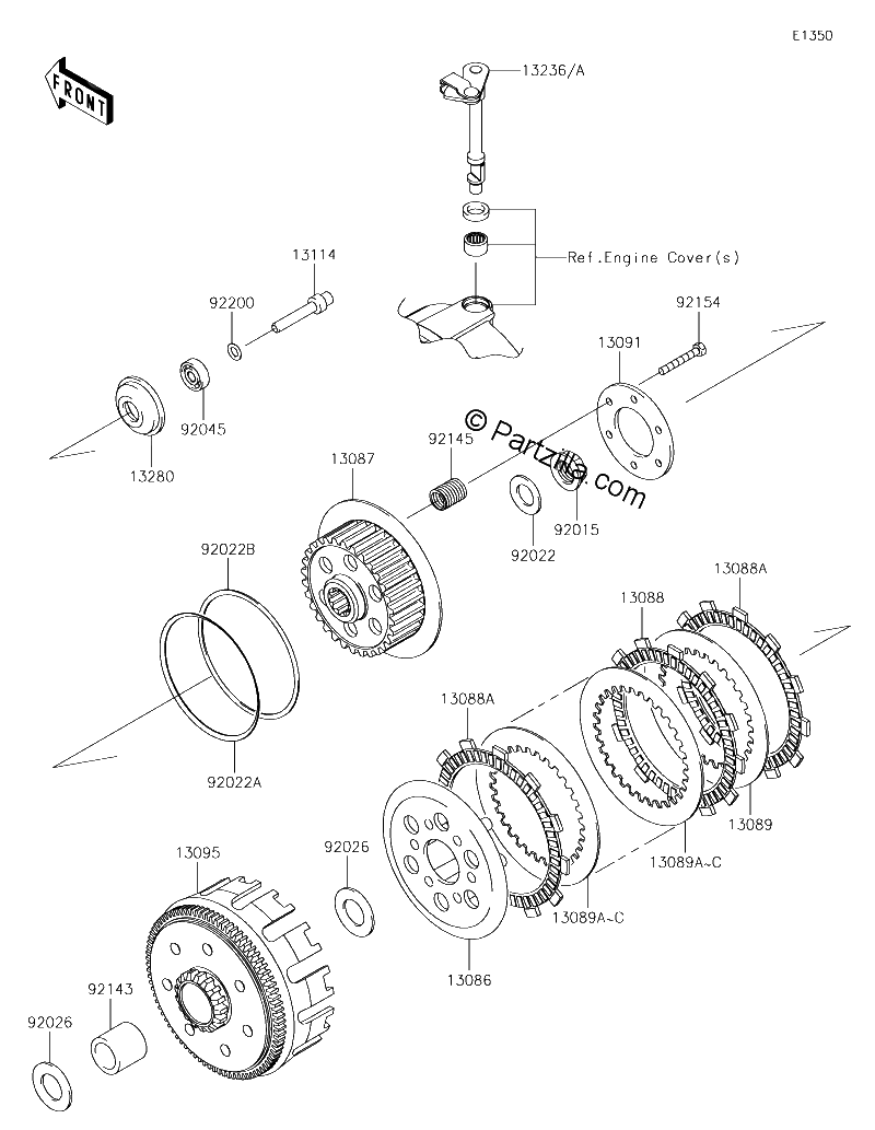 Diagrama de CLUTCH