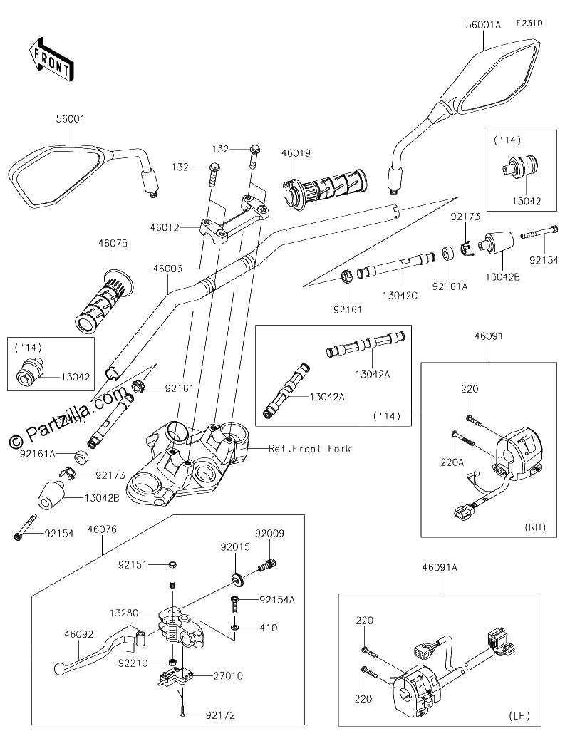 Diagrama de HANDLEBAR