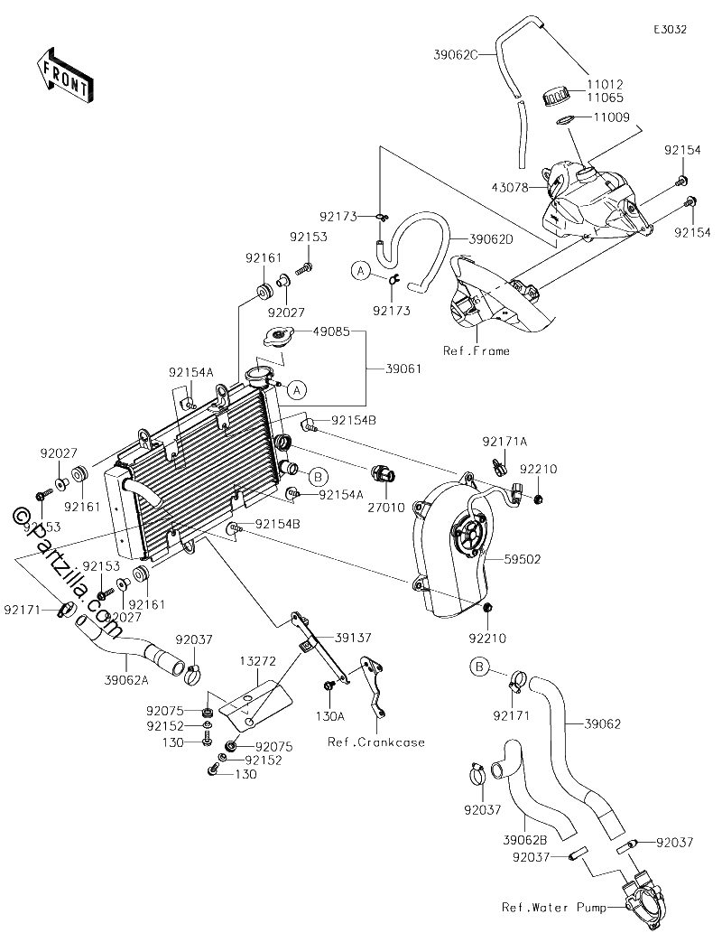 Diagrama de RADIATOR