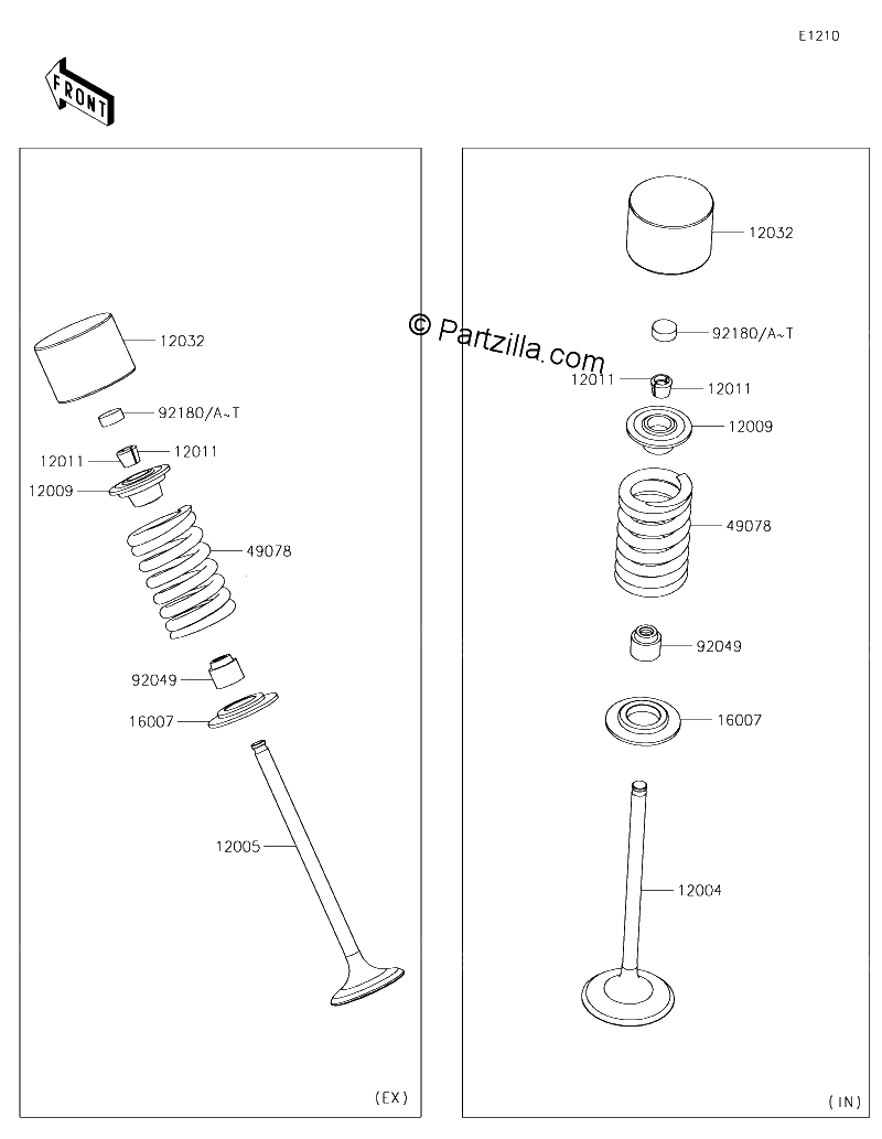 Diagrama de VALVE S
