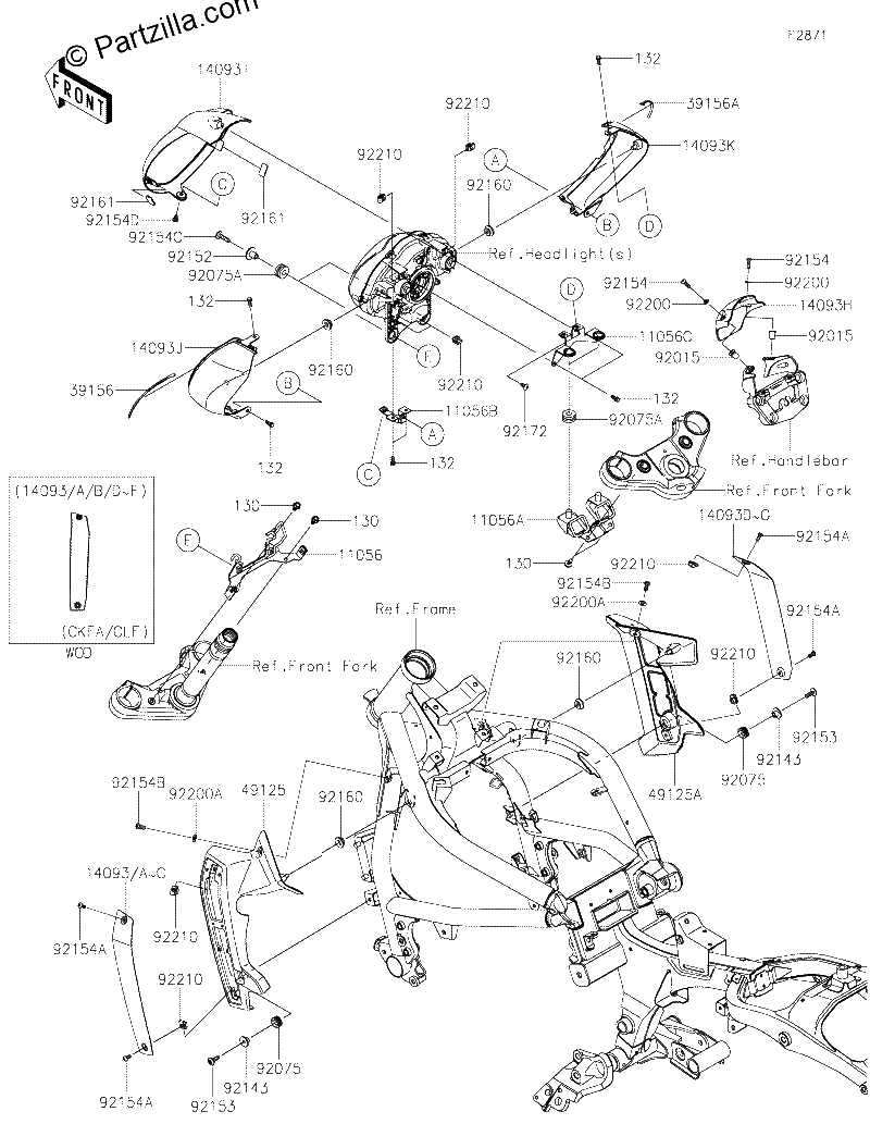 Diagrama de COWLING