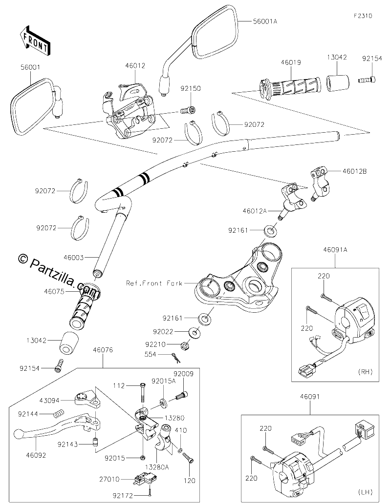 Diagrama de HANDLEBAR