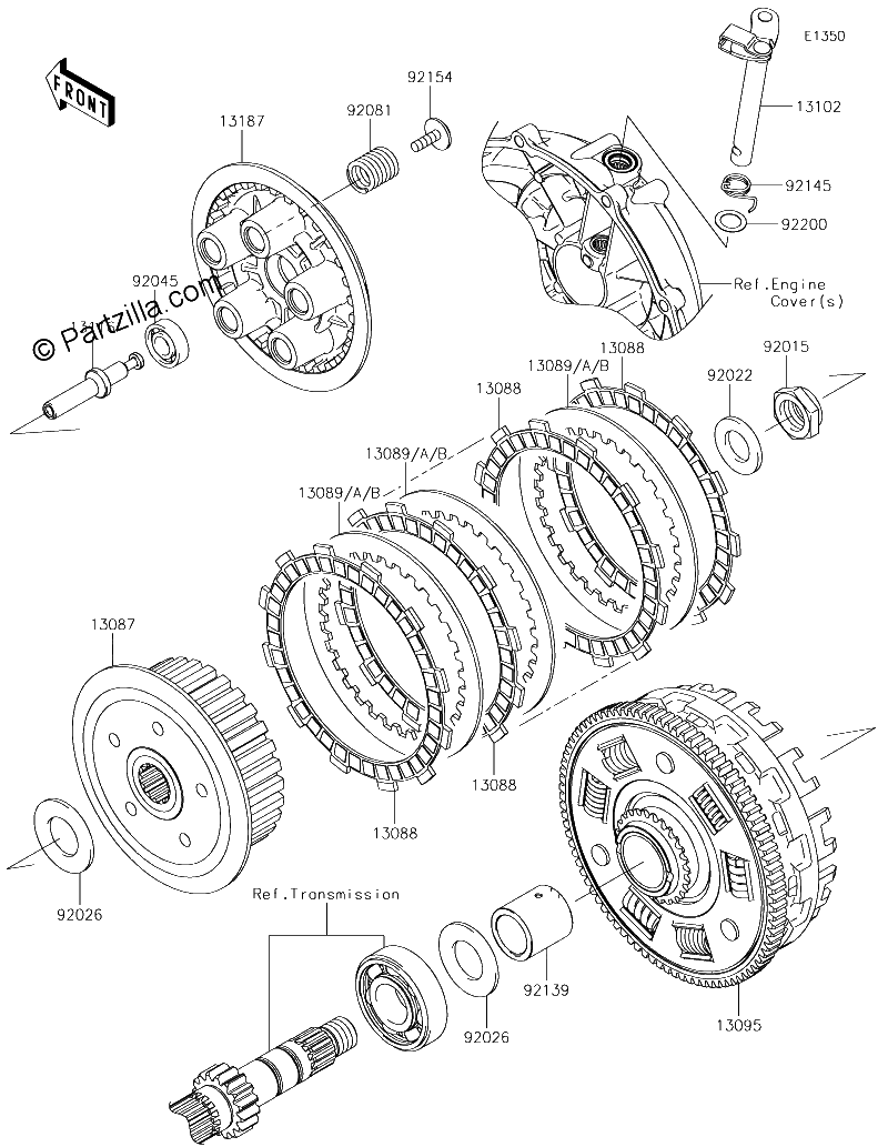 Diagrama de CLUTCH