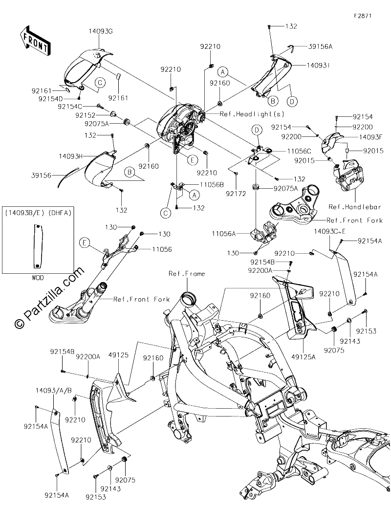 Diagrama de COWLING