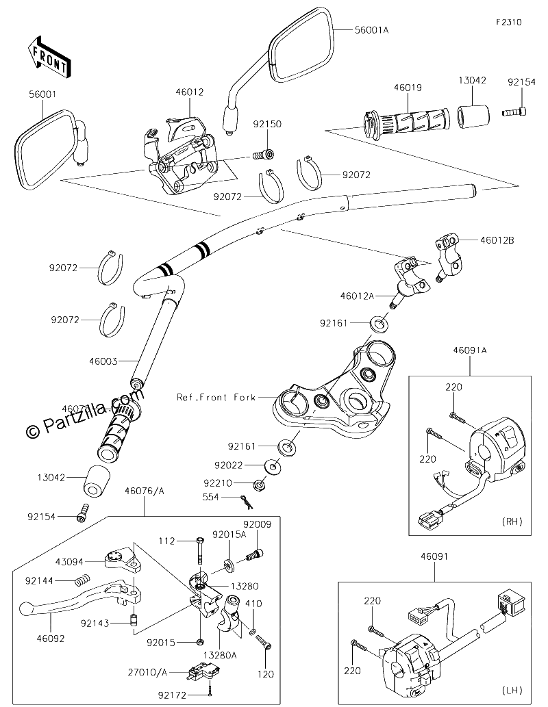 Diagrama de HANDLEBAR