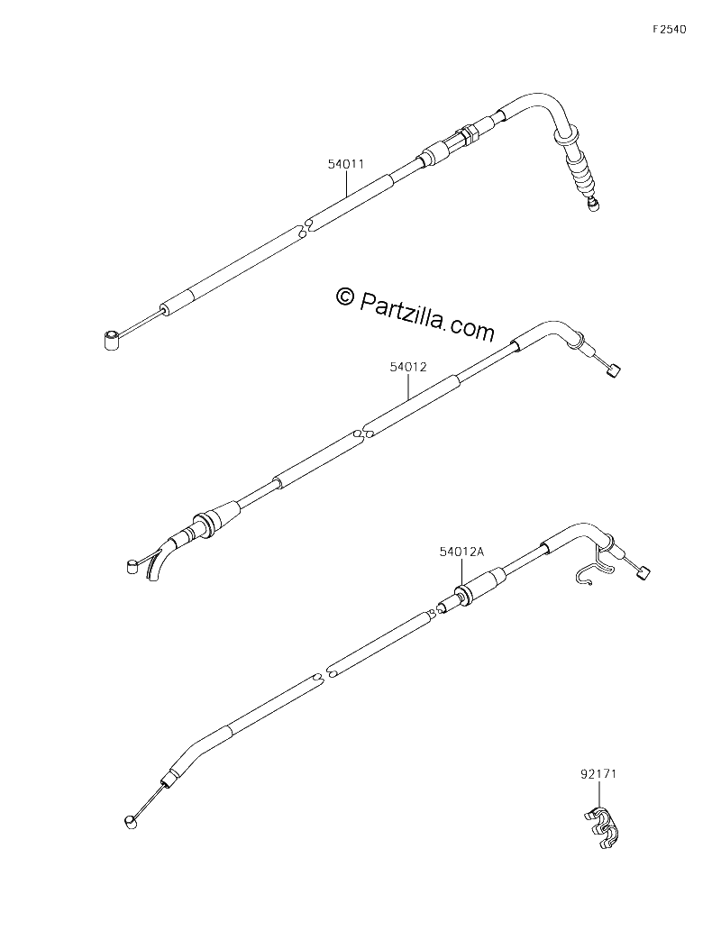 Diagrama de CABLES