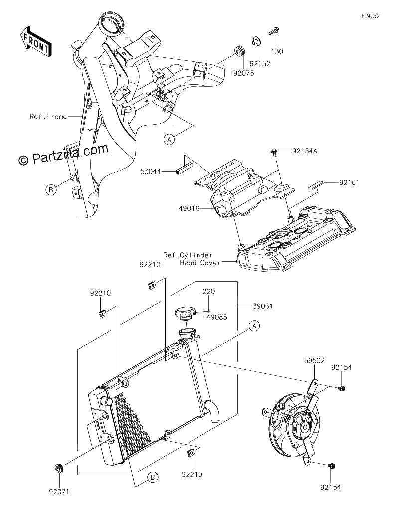 Diagrama de RADIATOR