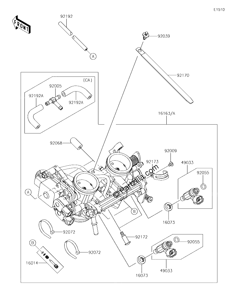 Diagrama de THROTTLE