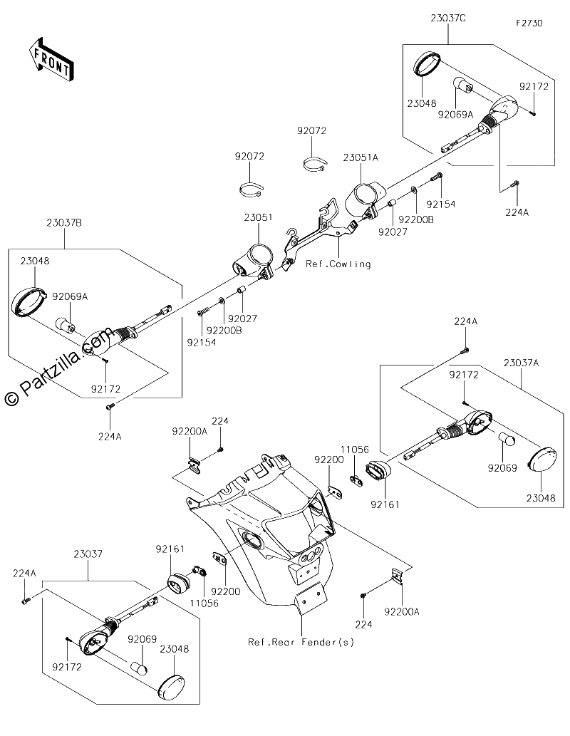 Diagrama de TURN SIGNALS