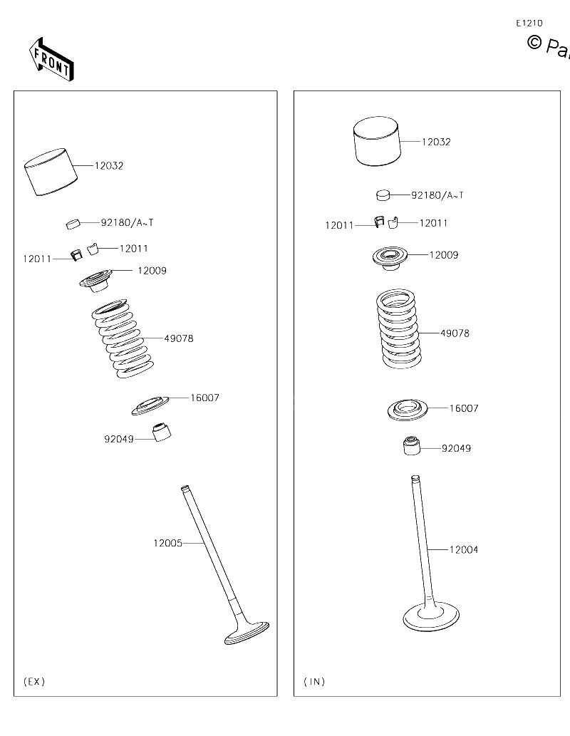 Diagrama de VALVE S
