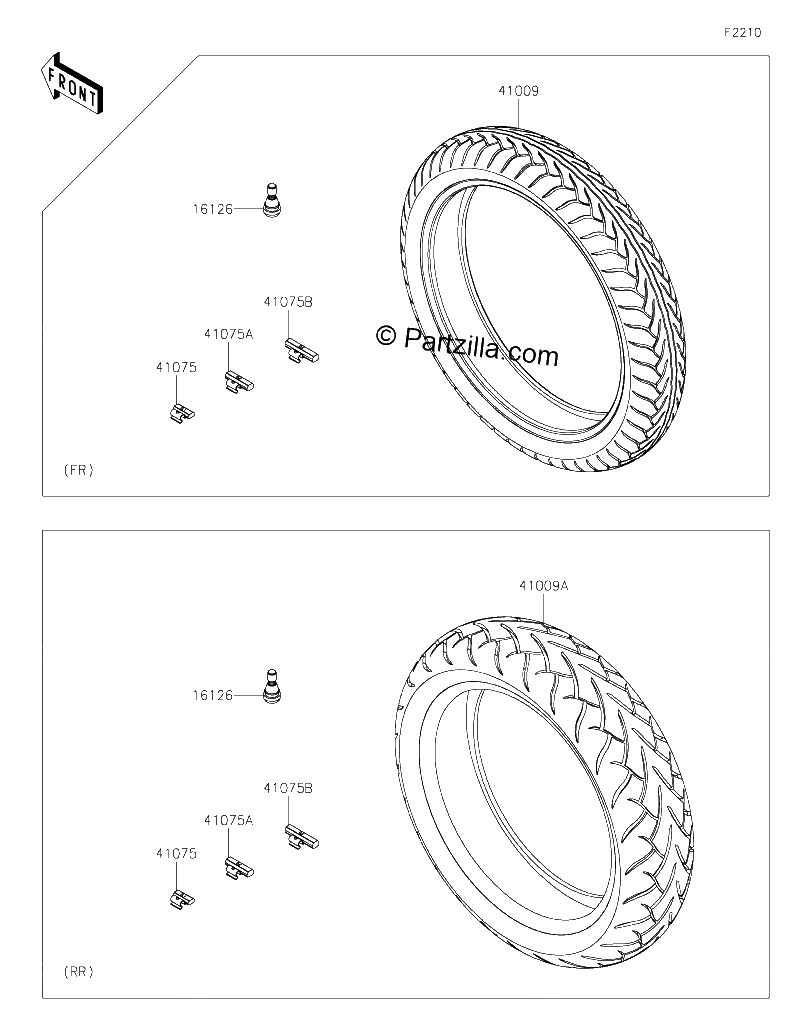 Diagrama de TIRES