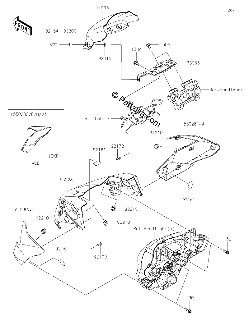 Diagrama de COWLING