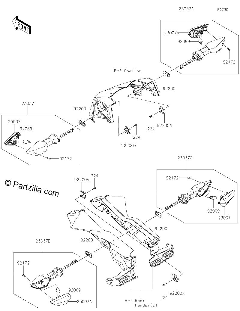 Diagrama de TURN SIGNALS