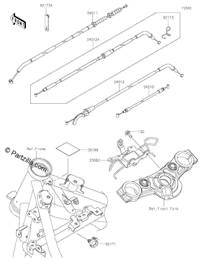 Diagrama de CABLES