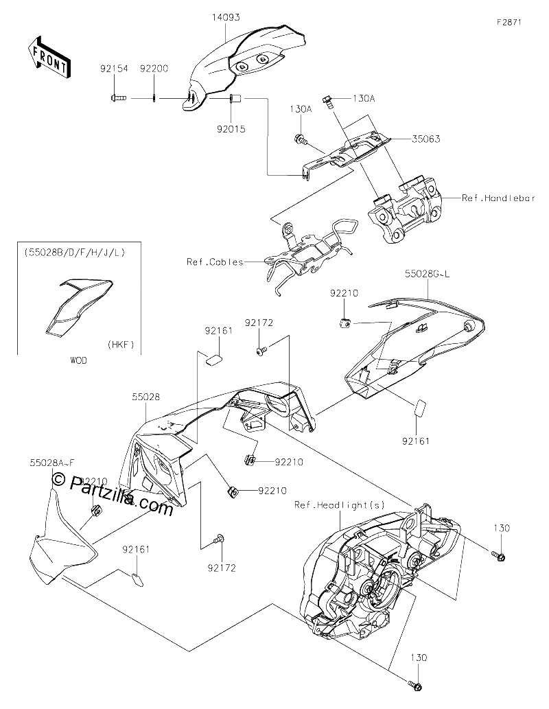 Diagrama de COWLING