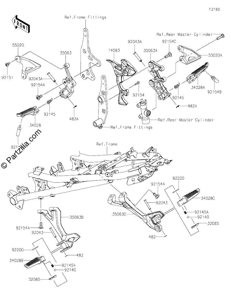 Diagrama de FOOTRESTS