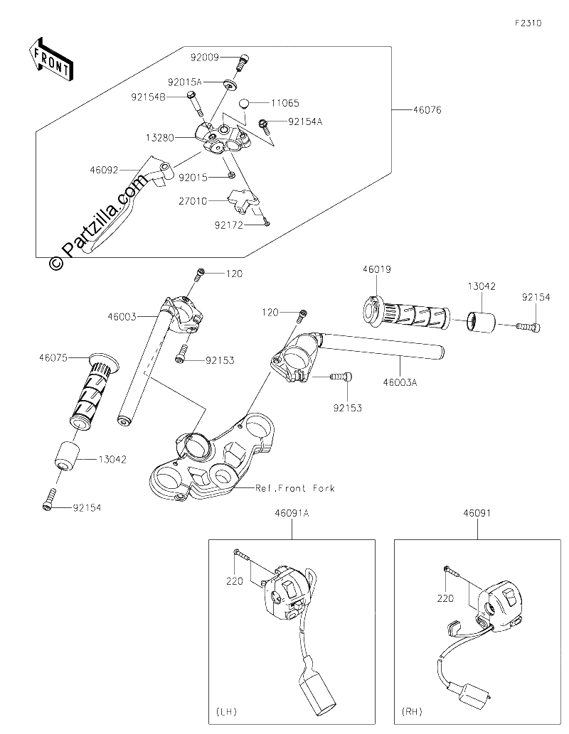 Diagrama de HANDLEBAR