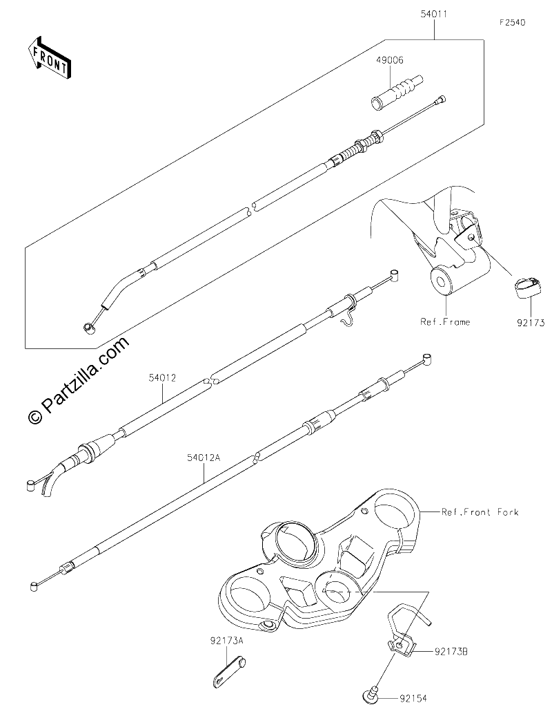 Diagrama de CABLES
