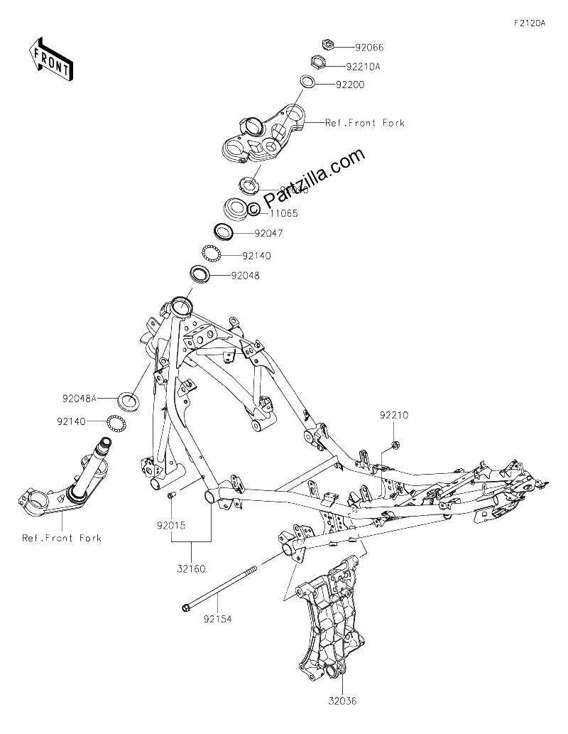Diagrama de FRAME CA