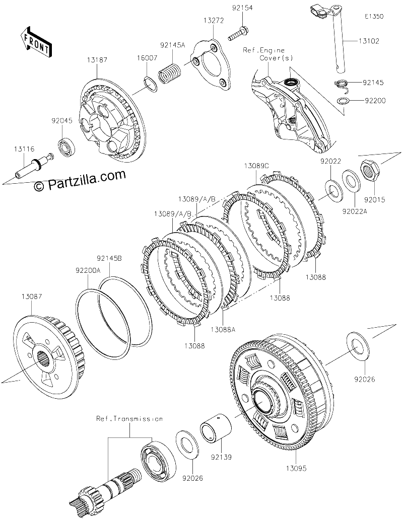 Diagrama de CLUTCH