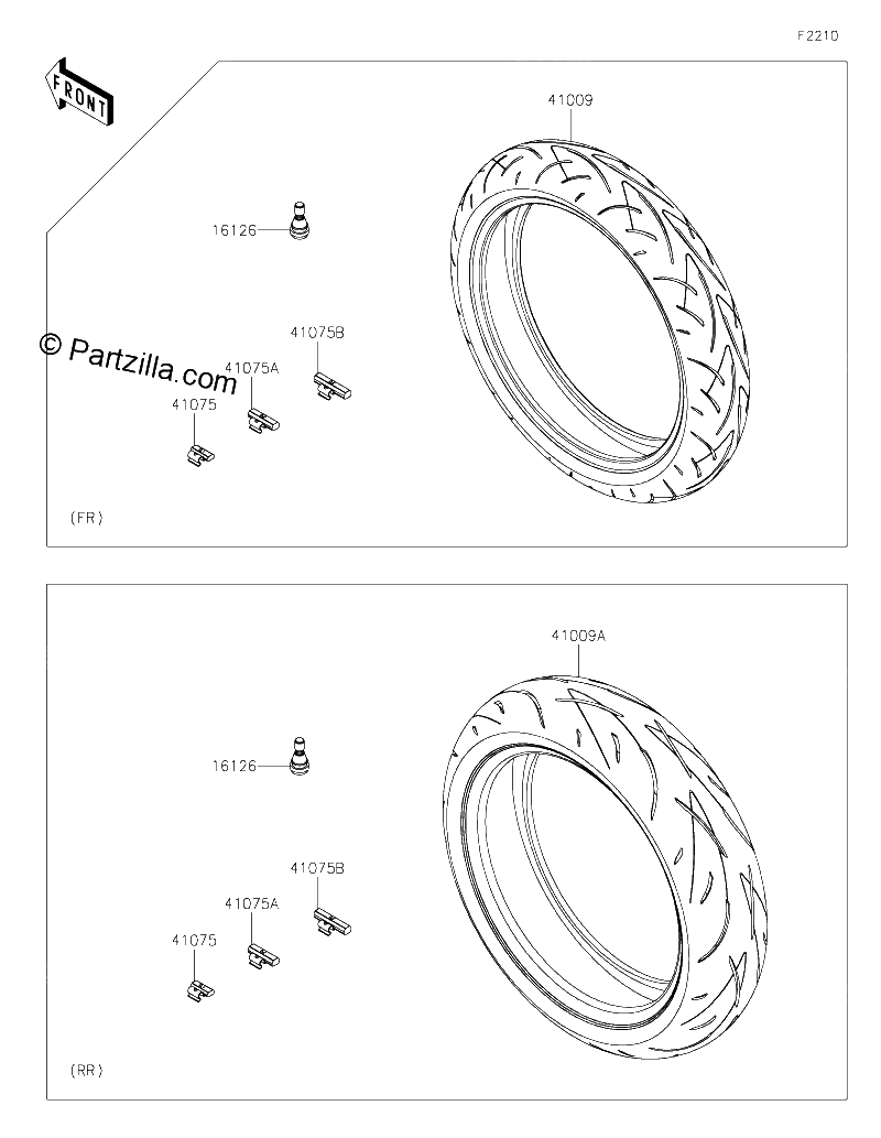 Diagrama de TIRES