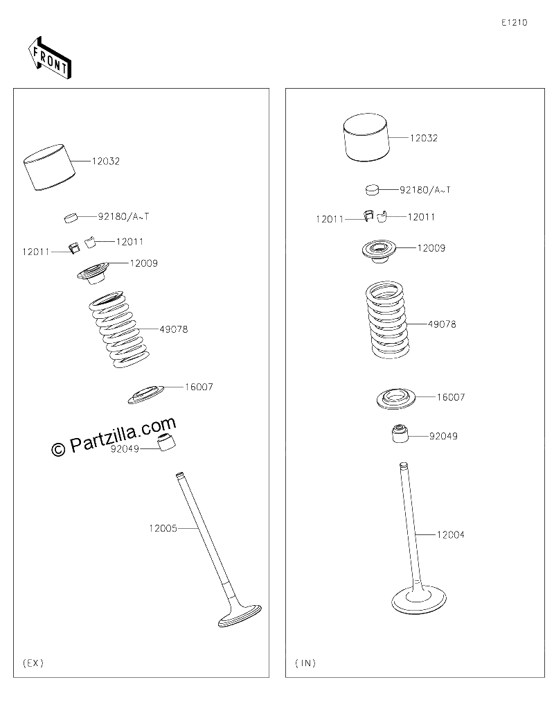 Diagrama de VALVE S