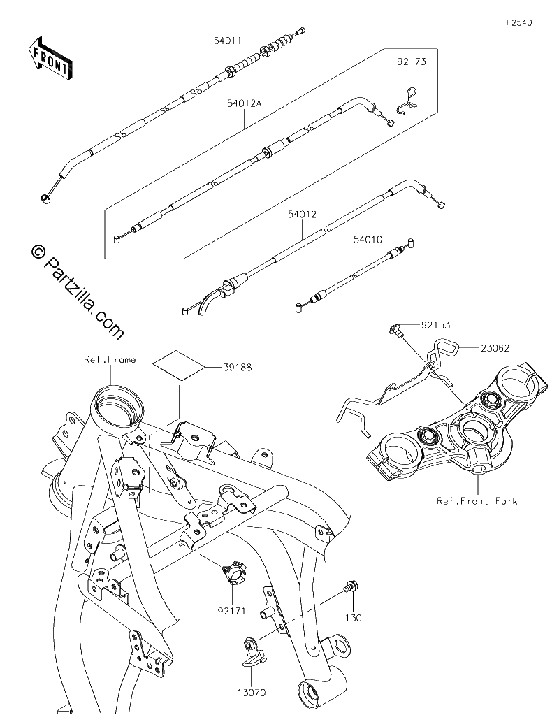 Diagrama de CABLES