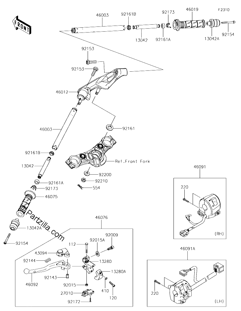 Diagrama de HANDLEBAR