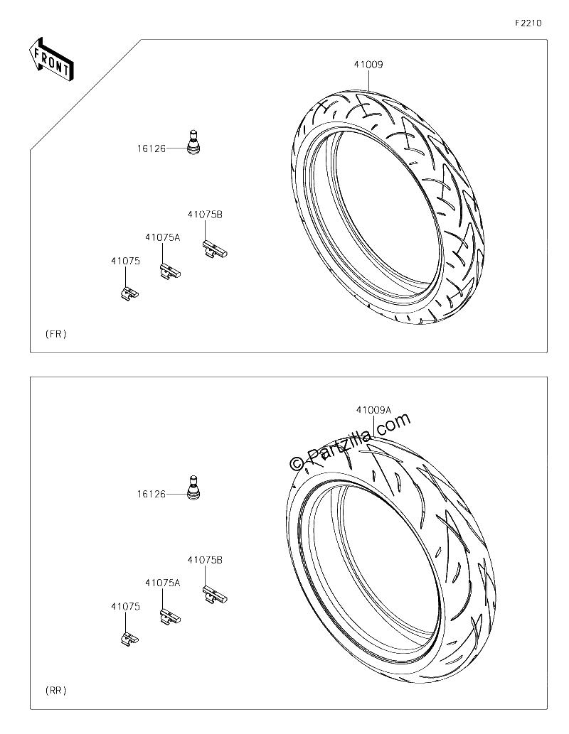 Diagrama de TIRES