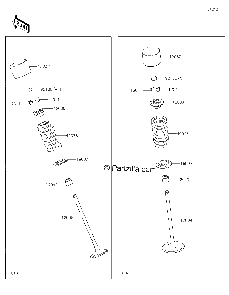 Diagrama de VALVE S