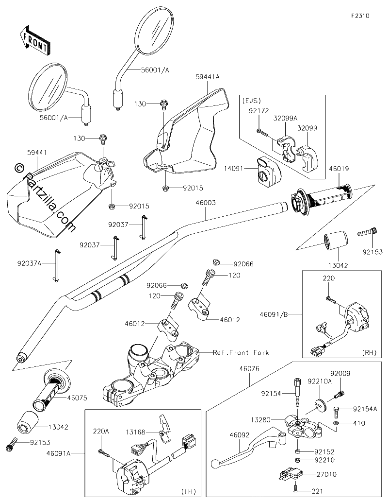 Diagrama de HANDLEBAR