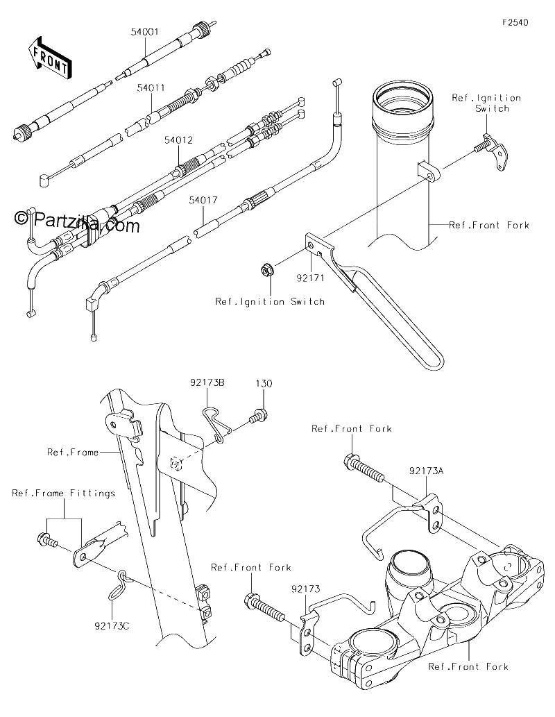 Diagrama de CABLES