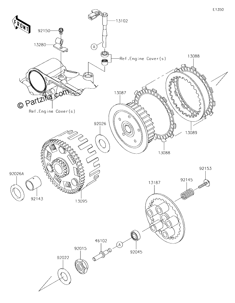 Diagrama de CLUTCH