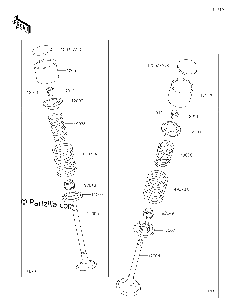 Diagrama de VALVE S