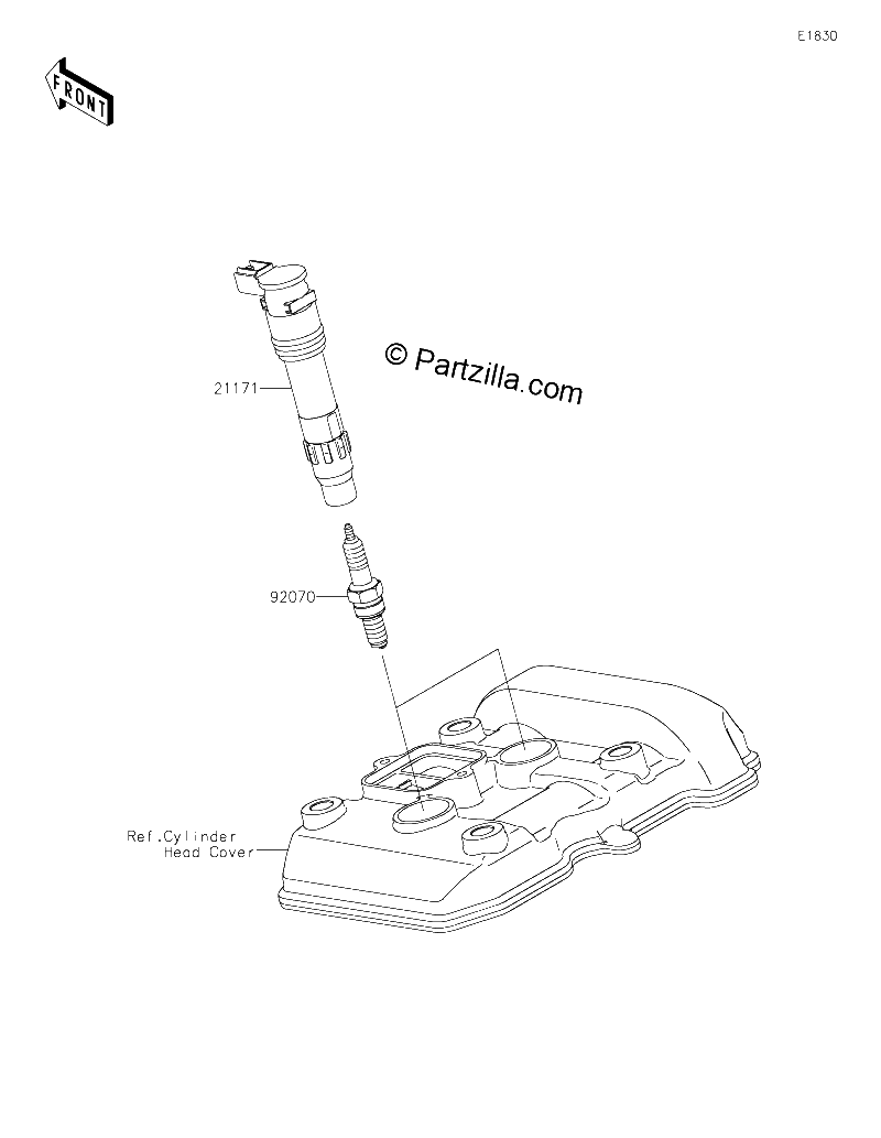 Diagrama de IGNITION SYSTEM